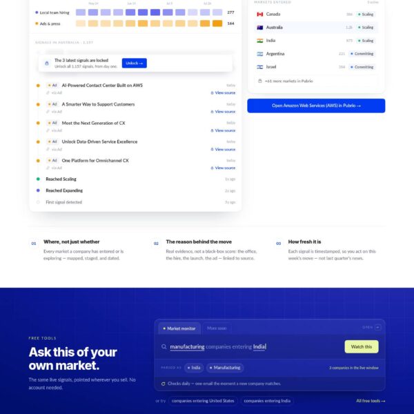 Pubrio homepage showing the company movement map with expansion-stage labels for tracked companies